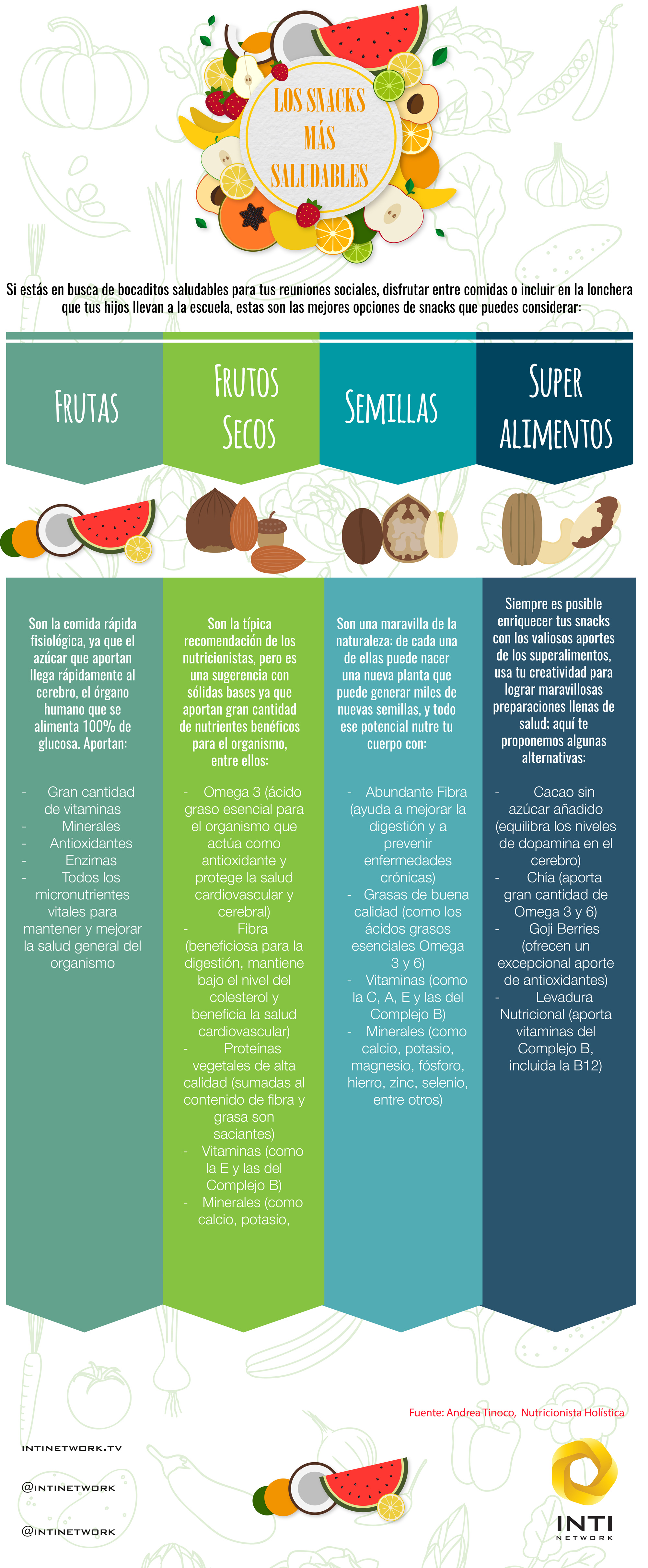 snacks-y-salud-infografia